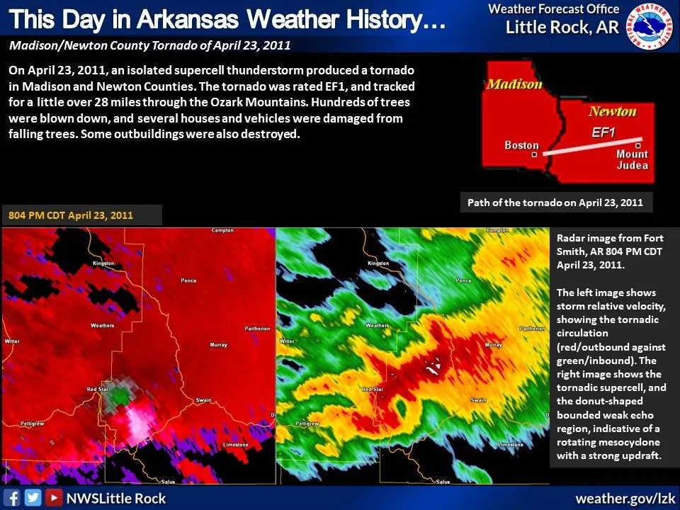 This Day in Arkansas Weather history April 23, 2011 Hallmark Times